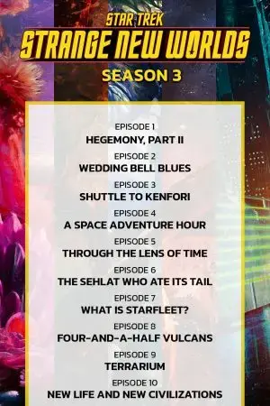 Star Trek: Thế Giới Mới Lạ (Phần 3) Star Trek: Thế Giới Mới Lạ (Phần 3)