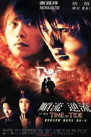 Thuận lưu nghịch lưu Thuận lưu nghịch lưu